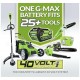 Greenworks 40V 20-Inch Cordless Mower - Twin Force 4Ah & 2Ah W/ Battery Charger