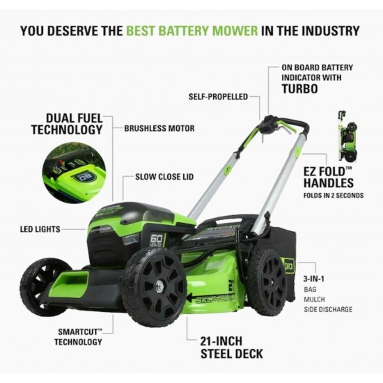 ✓ NEW Greenworks Pro 60V Li-ion Self-Propelled 21